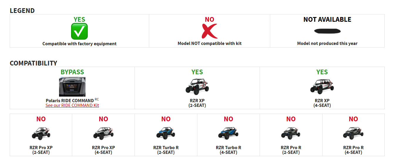 Rockford Fosgate RZR24XP-STG1