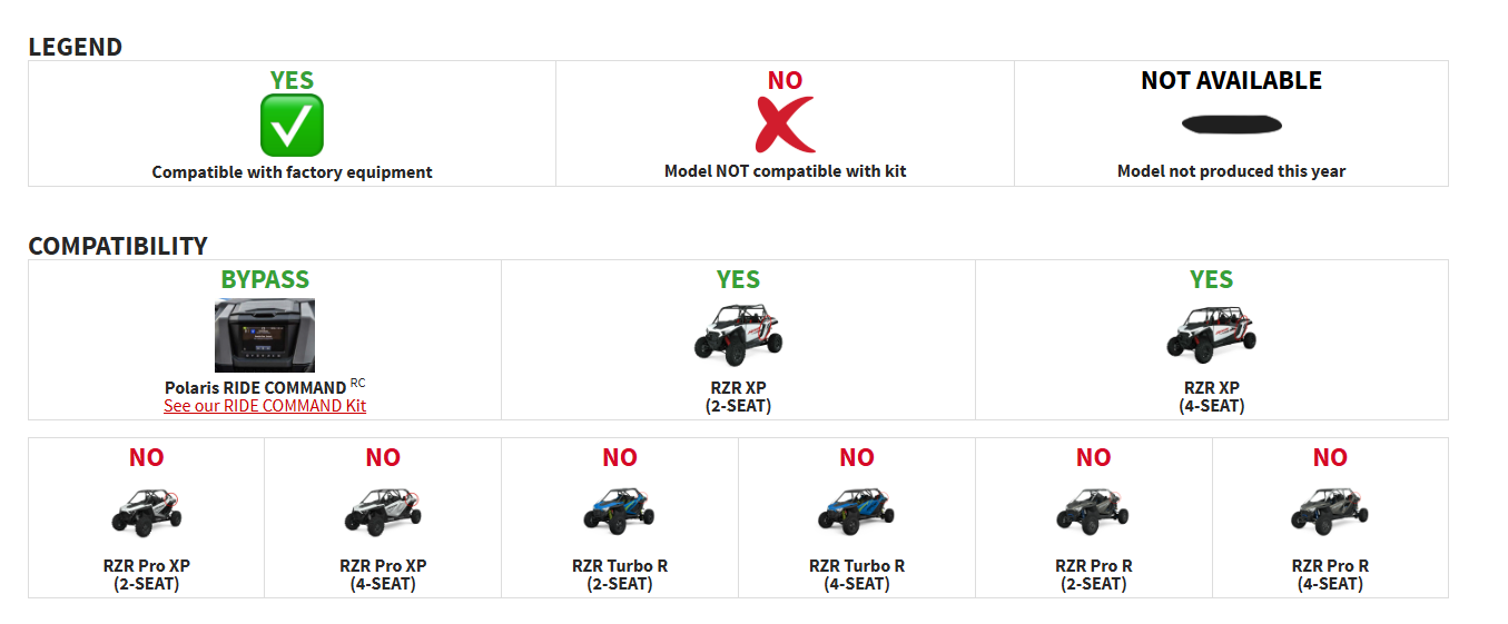 Rockford Fosgate RZR24XP-STG6