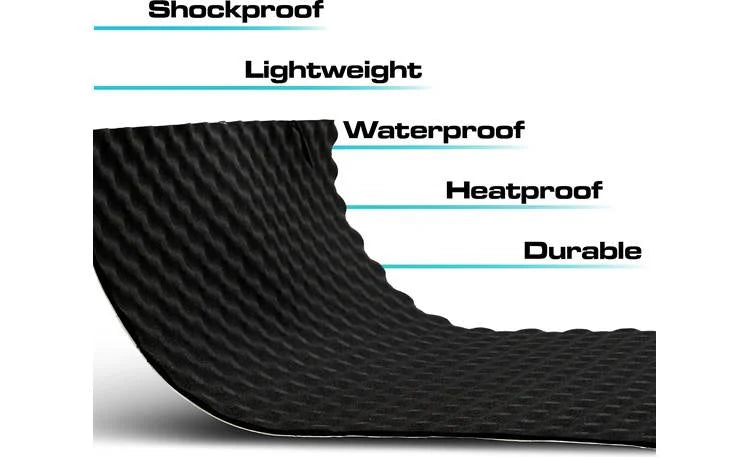 SoundSkins Wavy Foam