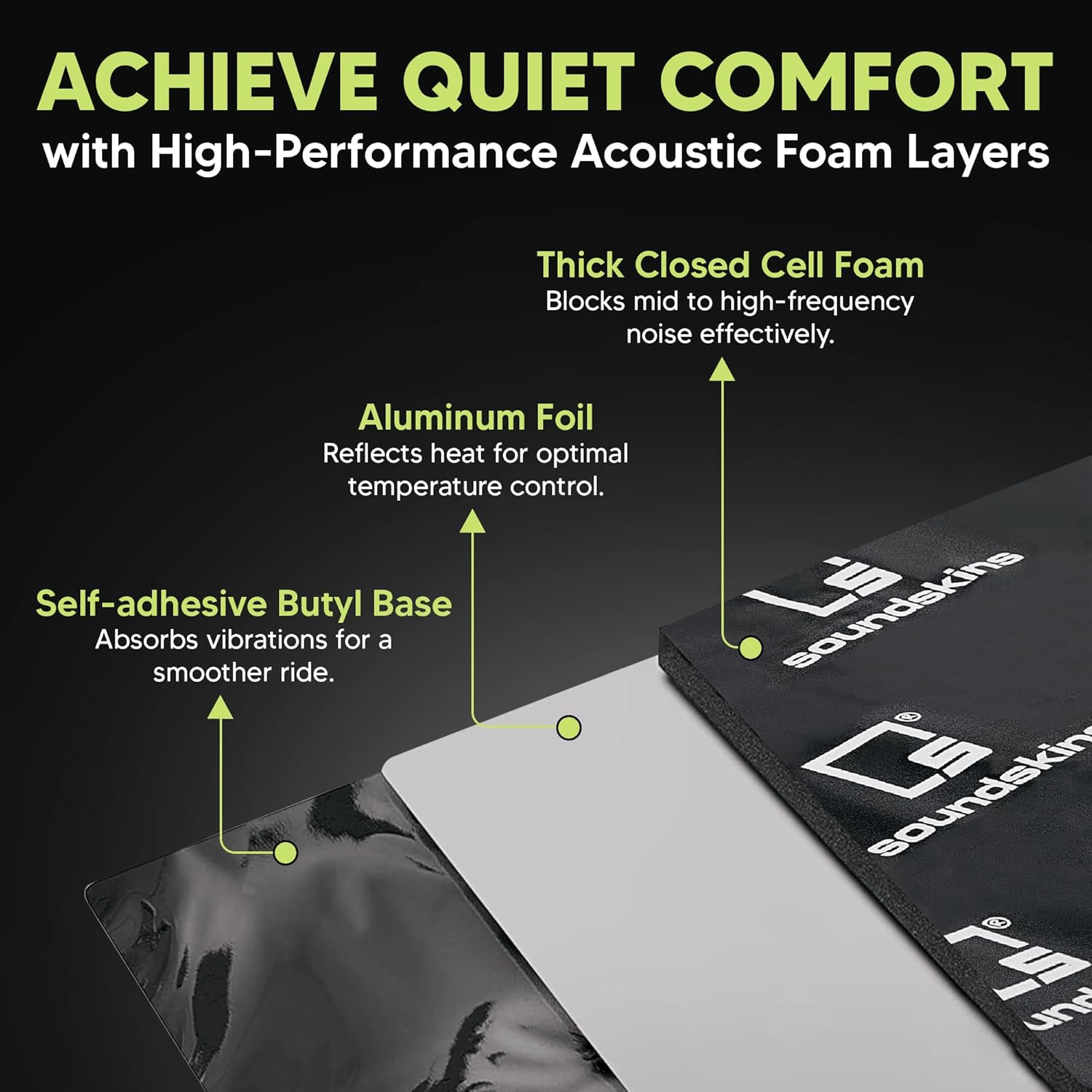 SoundSkins SSPRO - 1 - San_Diego_Car_Stereo