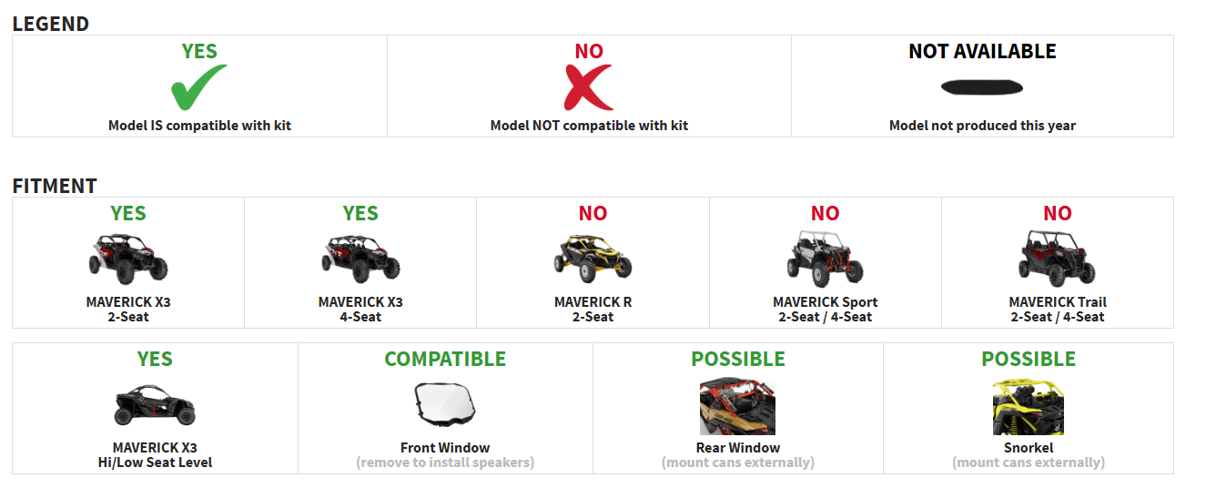 Rockford Fosgate X317-STG4