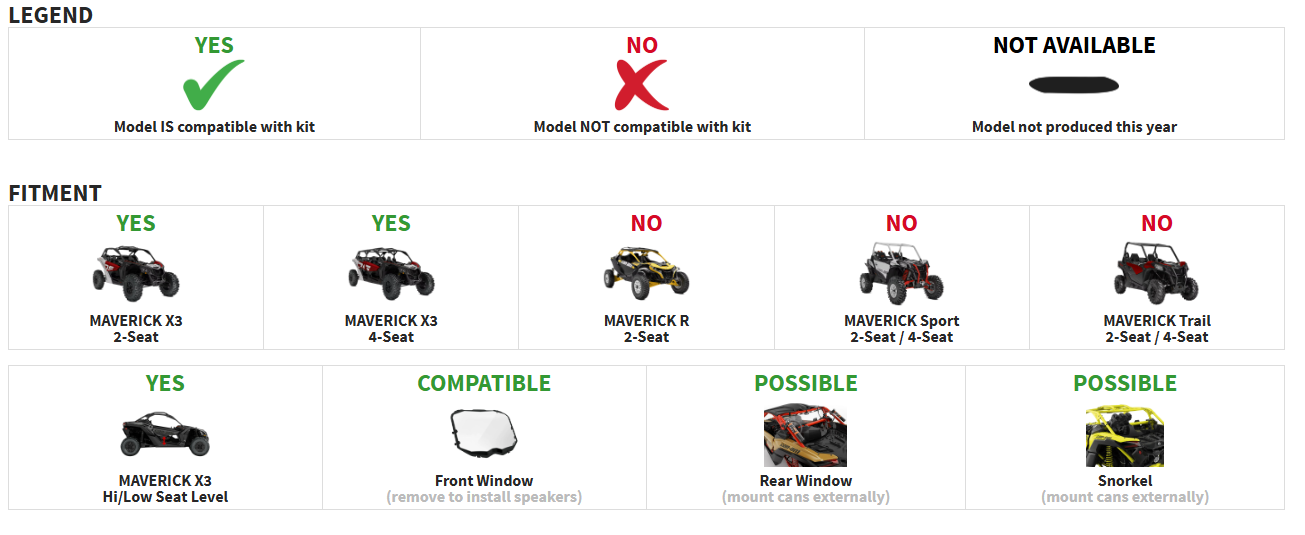 Rockford Fosgate X317-STG5