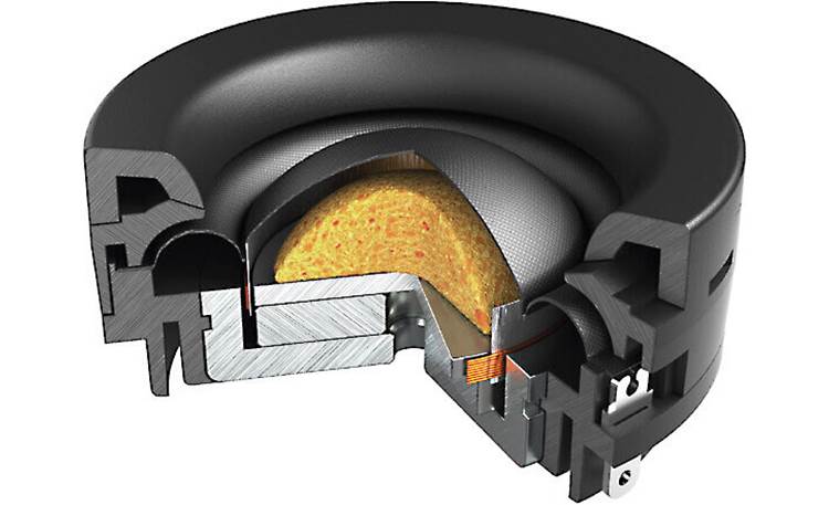 Hertz C 26 OE-Hertz-San Diego Car Stereo
