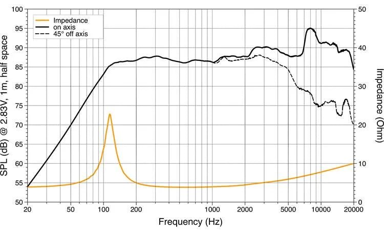 Hertz MP 70.3-Hertz-San Diego Car Stereo